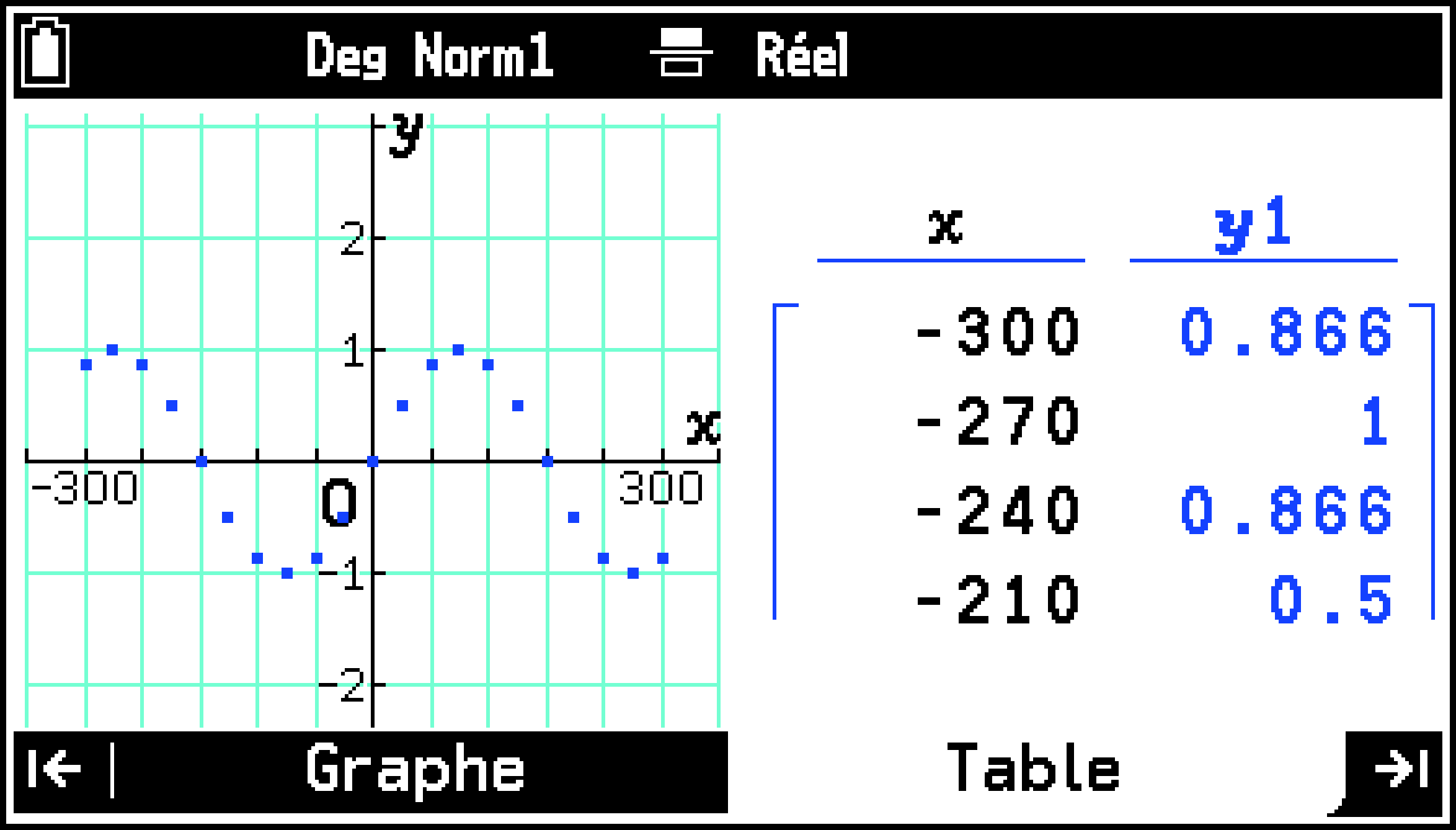 CY875_Graph_Graph Points_1